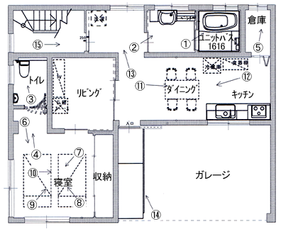 Ѓ]f[@샊tH[@{H}